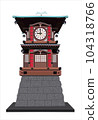 Dogo Onsen Botchan Karakuri Clock before operation 104318766