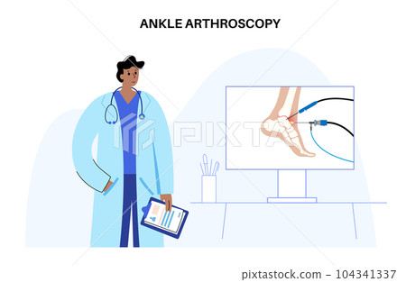 Ankle arthroscopy poster 104341337