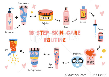 10 steps of Korean skin care routine. 10 steps of Korean skin care routine. 104343433