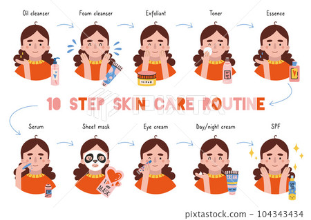 Girl applies face skin care routine, cartoon style character, trendy modern flat vector illustration. 104343434