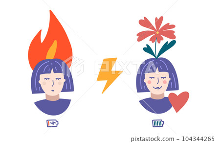 Occupational burnout syndrome and mental health prevention, recovery. Occupational burnout syndrome and mental health prevention, recovery. 104344265