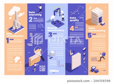 Isometric Data Management Infographics 104356599