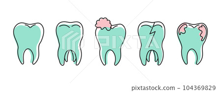 Healthy and unhealthy teeth, teeth with caries, tartar. Dental care. Logo, linear doodle icons, vector 104369829