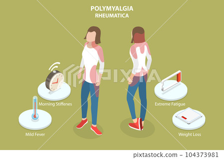 3D Isometric Flat Vector Conceptual Illustration of Polymyalgia Rheumatica 104373981