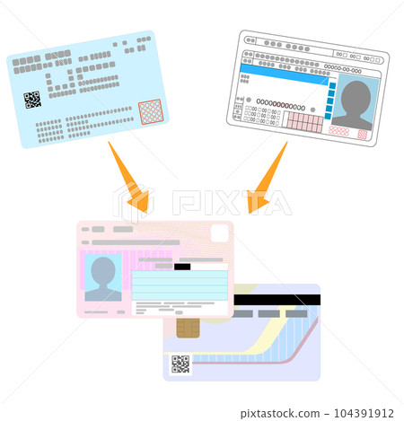 Medical insurance card and driver's license integrated with My Number card Japan 104391912