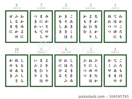 Hyakunin Isshu Torifuda 1 104395765