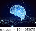 人工智慧形象 104405975