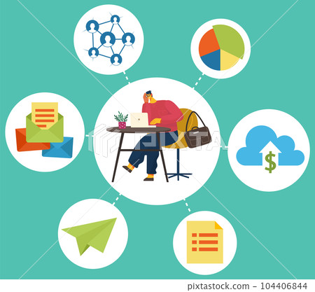 Mind map about social networks. Man surrounded by apps, chats, internet and personal data icons Mind map about social networks. Man surrounded by apps, chats, internet and personal data icons 104406844