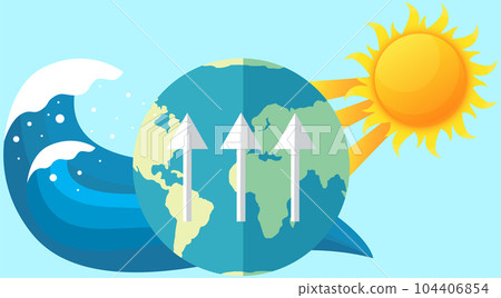 Visualization of global warming. Sun heats earth and causes water level on planet to rise Visualization of global warming. Sun heats earth and causes water level on planet to rise 104406854