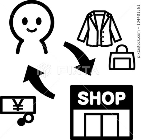 Image of buying clothes and bags Image of buying clothes and bags 104481561
