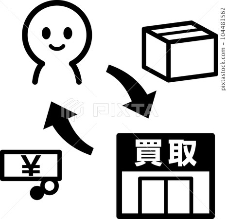 Image of purchase specialty stores and customers Image of purchase specialty stores and customers 104481562