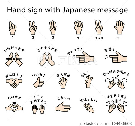 手勢、手勢、帶有傳達情感的消息的手勢圖標線條畫集 手勢、手勢、帶有傳達情感的消息的手勢圖標線條畫集 104486608