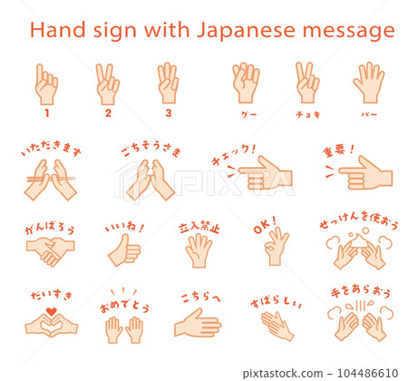 手勢、手勢、帶有傳達情感的消息的手勢圖標線條畫集 手勢、手勢、帶有傳達情感的消息的手勢圖標線條畫集 104486610