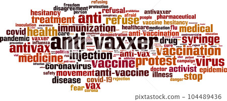 Anti-vaxxer word cloud 104489436