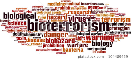 Bioterrorism word cloud 104489439