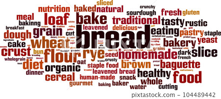 Bread word cloud 104489442