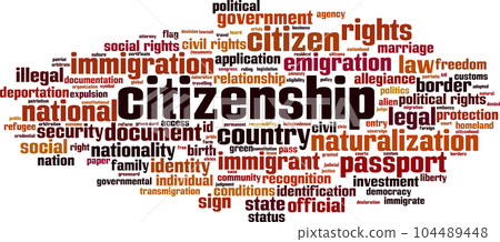 Citizenship word cloud Citizenship word cloud 104489448