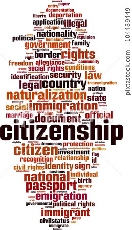 Citizenship word cloud 104489449