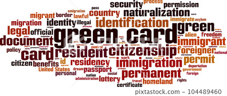 Green card word cloud 104489460