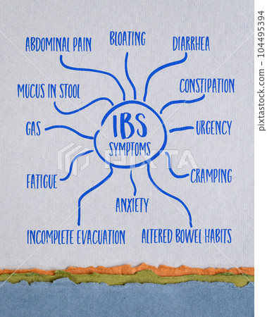 IBS Irritable Bowel Syndrome symptoms - infographics or mind map sketch on art paper, digestive track and gut health concept IBS Irritable Bowel Syndrome symptoms - infographics or mind map sketch on art paper, digestive track and gut health concept 104495394