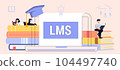 LMS Learning Management System software application concept Educational online training for skill administration, documentation, tracking, reports and delivery Piles of textbooks Vector illustration 104497740