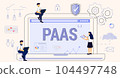 PAAS or platform as service model for software hosting Code line of programming internet application Flexible cloud computing model Optimization of business process for startups Vector illustration 104497748