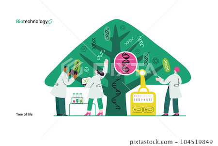 Bio Technology, Tree of life - modern flat vector concept illustration of scientists observing the tree, whose leaves represent various types of DNA. Metaphor of genetic research and diversity of life Bio Technology, Tree of life - modern flat vector concept illustration of scientists observing the tree, whose leaves represent various types of DNA. Metaphor of genetic research and diversity of life 104519849