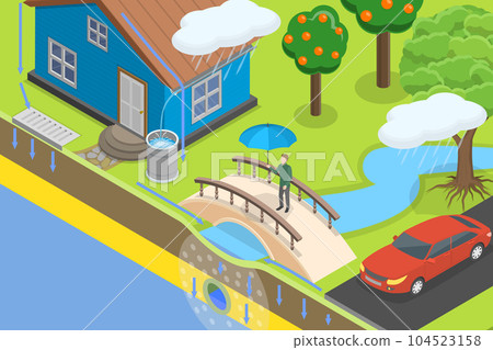 3D Isometric Flat Vector Conceptual Illustration of Stormwater Harvesting 3D Isometric Flat Vector Conceptual Illustration of Stormwater Harvesting 104523158