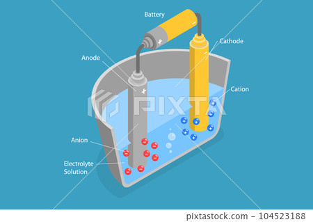 3D Isometric Flat Vector Conceptual Illustration of Electrolysis 3D Isometric Flat Vector Conceptual Illustration of Electrolysis 104523188