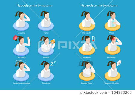 3D Isometric Flat Vector Conceptual Illustration of Diabetes Hypoglycemia And Hyperglycemia Symptoms 3D Isometric Flat Vector Conceptual Illustration of Diabetes Hypoglycemia And Hyperglycemia Symptoms 104523203