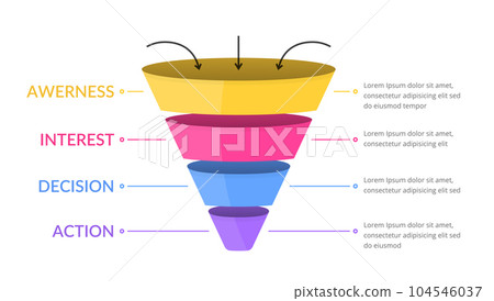 Funnel Diagram Template 104546037