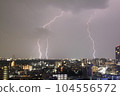 Thunder  104556572