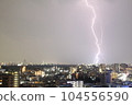 Thunder  104556590