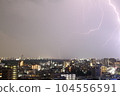 Thunder  104556591