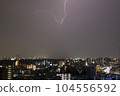 Thunder  104556592