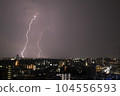 Thunder  104556593