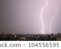 Thunder  104556595