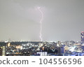 Thunder  104556596