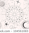 horoscope sign seamless pattern , lunar calendar, moon phases cosmic universe design. Circle 104561083
