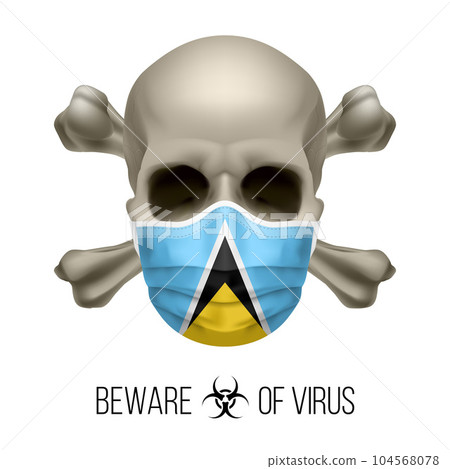 Human Skull 104568078