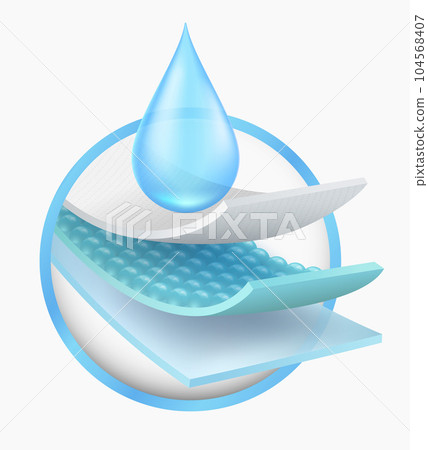 3 layer absorbent pad icon. Used for baby and adult diaper ads, incontinence pads, pet incontinence pads, sanitary napkins. Realistic EPS file. 3 layer absorbent pad icon. Used for baby and adult diaper ads, incontinence pads, pet incontinence pads, sanitary napkins. Realistic EPS file. 104568407
