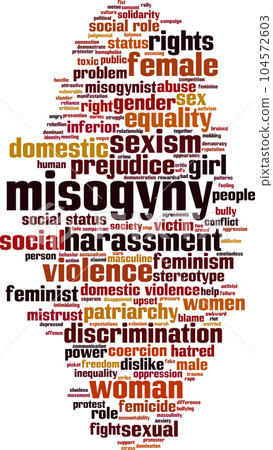 Misogyny word cloud 104572603