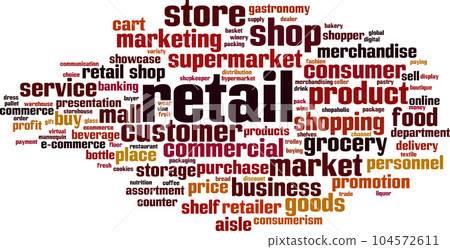 Retail word cloud 104572611