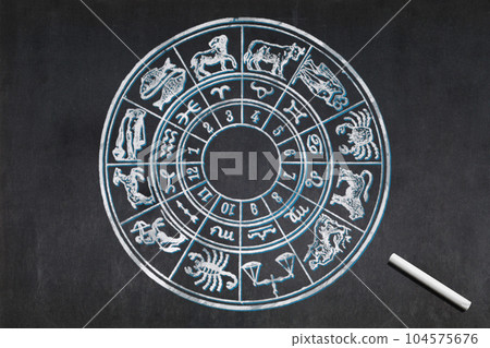 The 12 zodiac signs drawn on a blackboard The 12 zodiac signs drawn on a blackboard 104575676