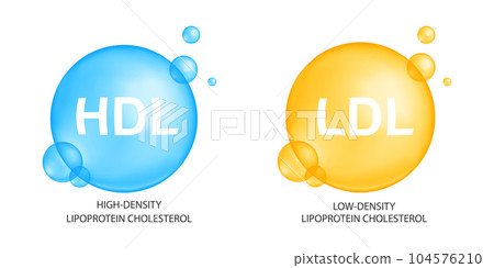 Cholesterol HDL and LDL types. Good and bad cholesterin. High and low density, lipoprotein icons isolated on white background. Medical infographic Cholesterol HDL and LDL types. Good and bad cholesterin. High and low density, lipoprotein icons isolated on white background. Medical infographic 104576210
