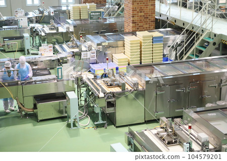 Food processing plants 104579201
