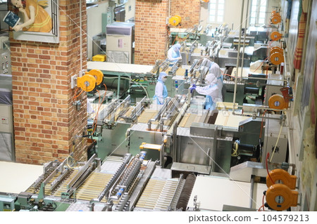 Food processing plants 104579213