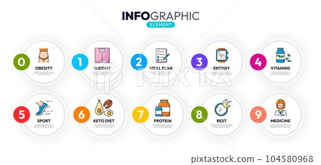 Health care infographics, diet and weight control, vitamins and fitness, vector elements. Nutrition, healthy food and fitness workout infographic icons of obesity, keto diet and body balance in sport 104580968