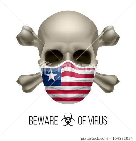 Human Skull 104581034