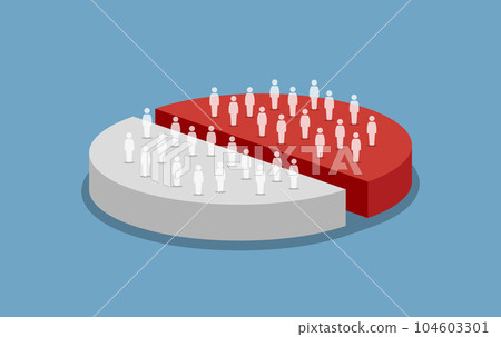 Pie chart showing people are split into 50 50 percent in survey and census. Vector illustration depicts concept of different group, equal tally, demographic, same result, and opposite team. Pie chart showing people are split into 50 50 percent in survey and census. Vector illustration depicts concept of different group, equal tally, demographic, same result, and opposite team. 104603301